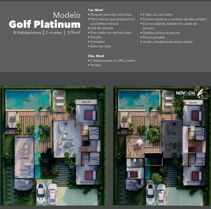 Plantas arquitectonicas